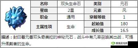 混沌之理元石的作用全解析及有效获得途径详细介绍