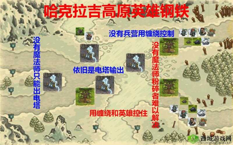 关于王国保卫战中巨魔精英实力及图鉴全解析