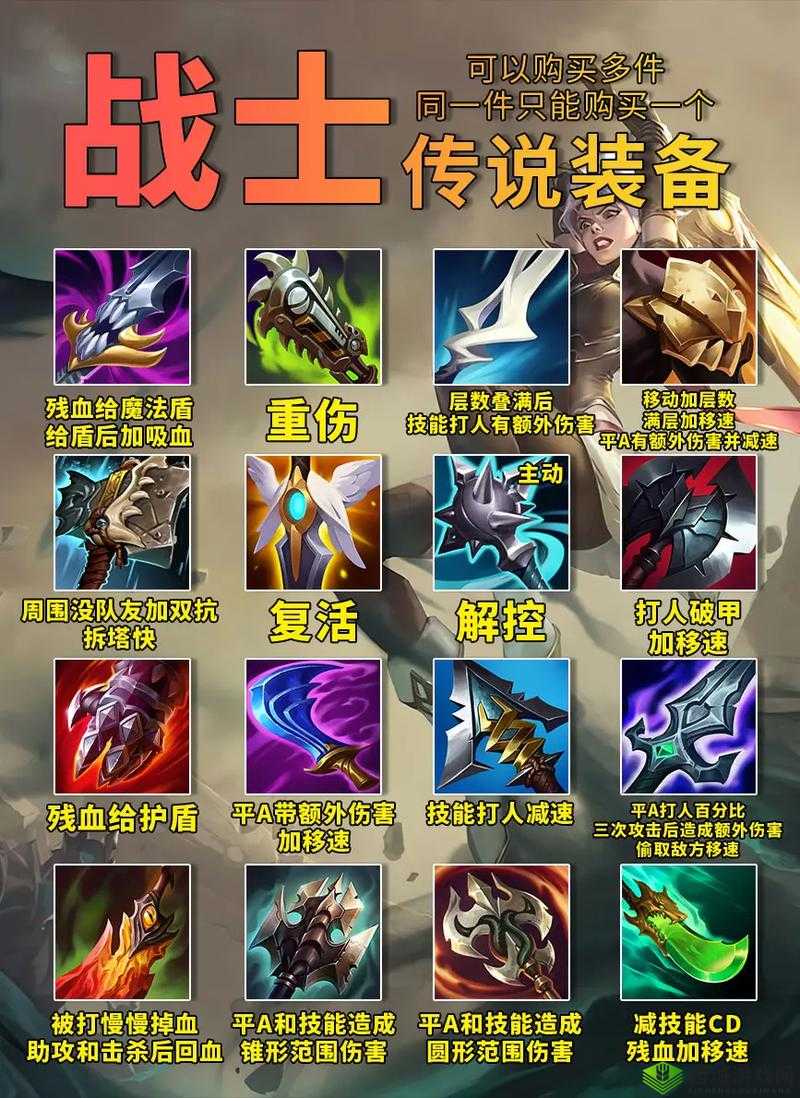 联盟传说剑豪装备搭配推荐 助你打造最强战力之路