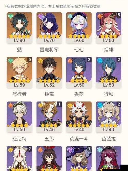 梦想与灵犀：最强人物与配对推荐？