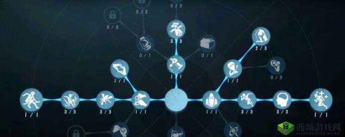 《第人格咒术师天赋加点推荐：破窗理论不可或缺》