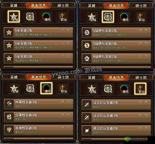 猎魔通缉令中六星武器神之庇佑的属性全方位解析