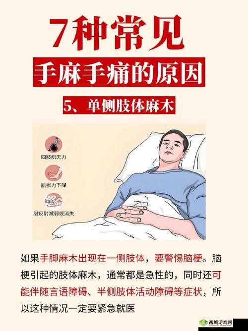 才三根手指就痛：探秘疼痛背后的原因