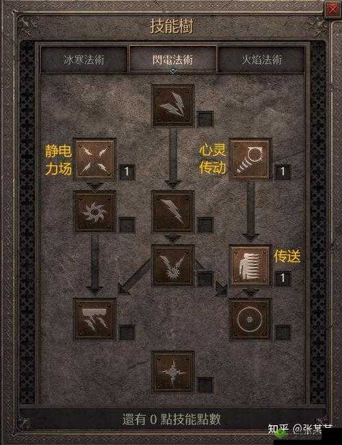 暗黑战神从新手到满级的全方位升级指南与技巧秘籍