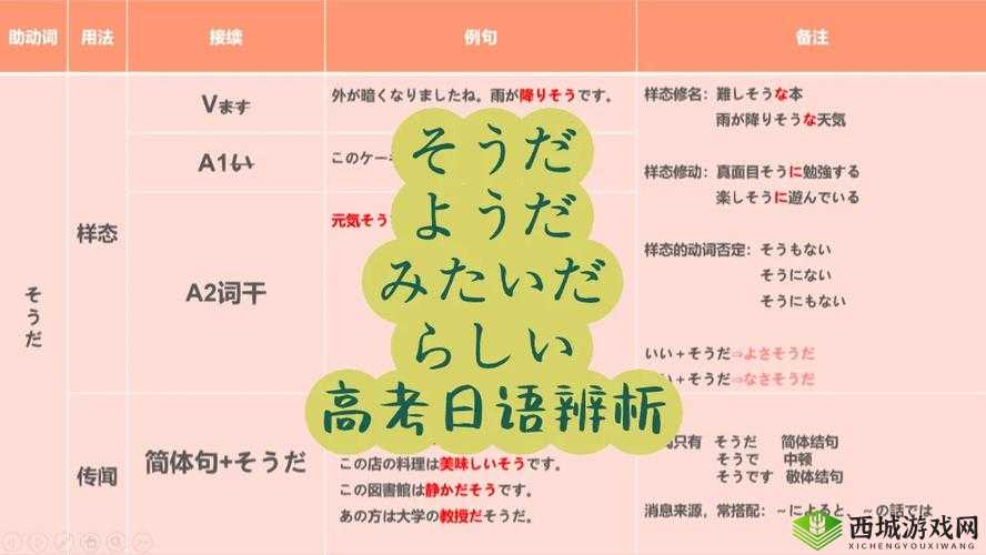 そうだようだらしい歌之感悟