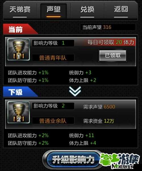 世界足球经理新手必知 全方位解读天梯赛玩法与策略