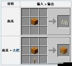 生存战争中南瓜种植全攻略：详细讲解南瓜种植方式