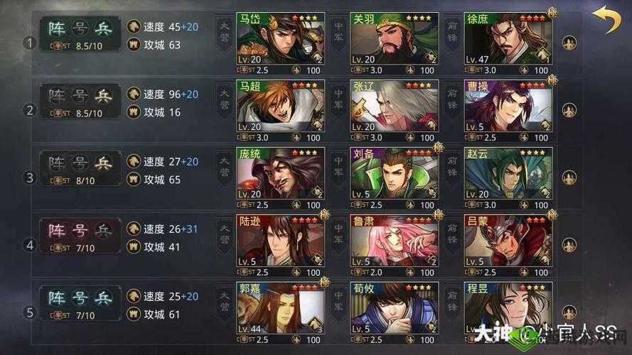 别轻视 SS 英雄 揭晓强力 SS 英雄阵容的非凡之处