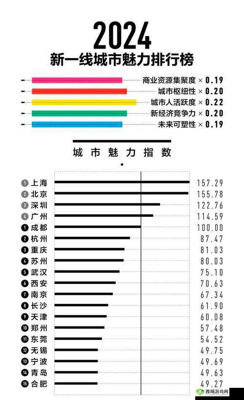视频一线二线三线的独特魅力