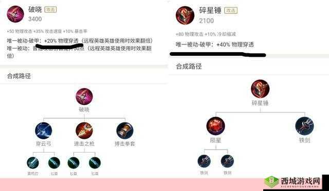 解析王者荣耀装备之唯被动属性：深度揭秘装备被动技能的独特意义与作用