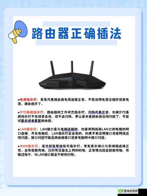 h3c 路由器接口怎么插教程