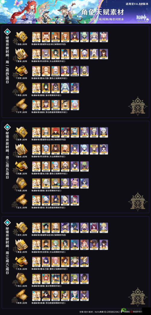 天启之门佣兵系统全方位解析:招募培养与管理全面指南