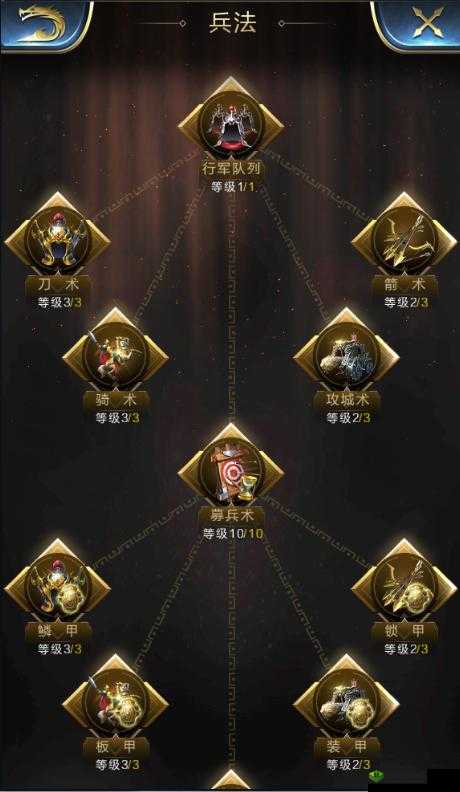 乱世王者之路:科技研究攻略详解与选材推荐指南