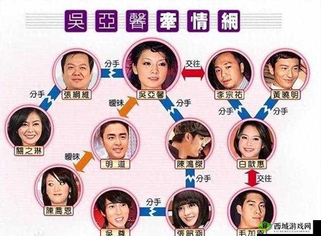 李宗瑞事件相关:剖析其背后的人性与伦理