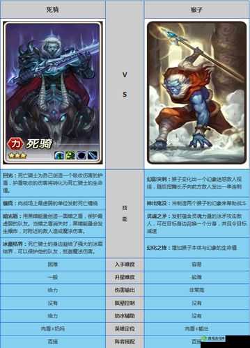 刀塔传奇死骑深度分析：优点与不足全面解读