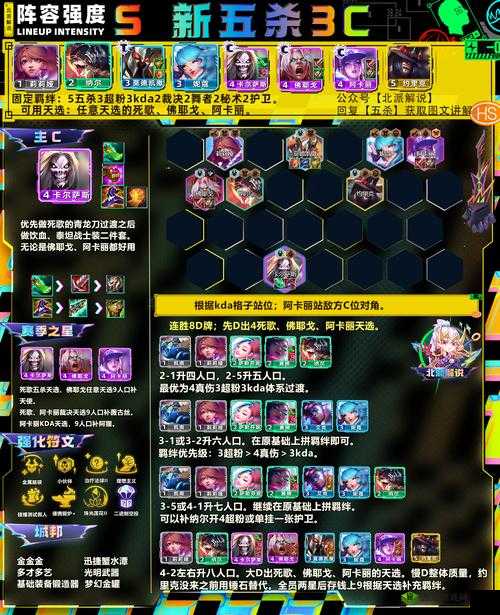 艾琳传奇控制型阵容搭配秘籍 打造无敌控场王者之阵