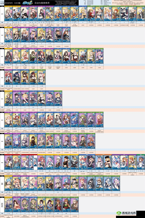 战舰少女推图配置推荐：高效通关的最佳方案指南