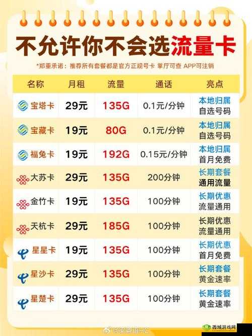 国产一卡 2 卡 3 卡 4 卡精品 APP 支持定制内容：网友的绝佳选择