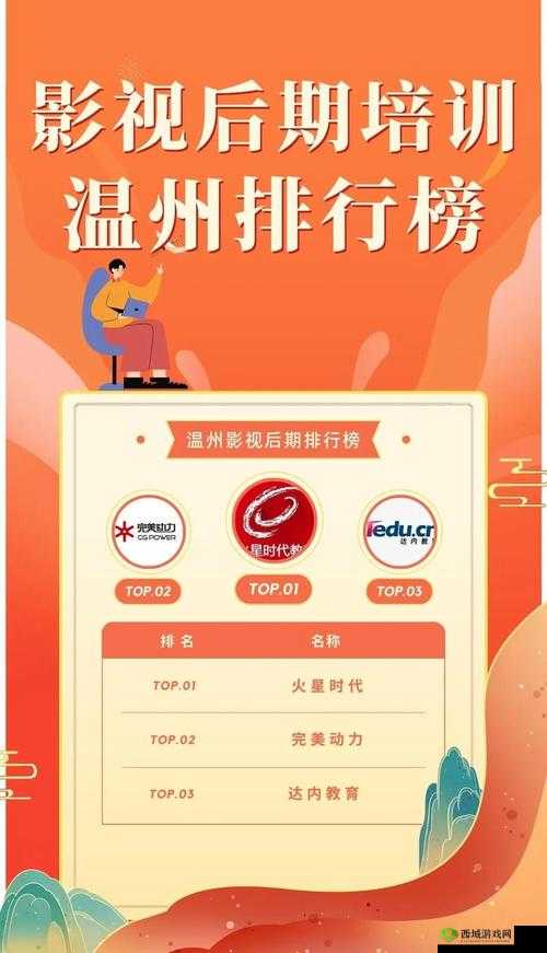 HD2 中国成熟 IPHONE69HD2 中国：新品发布