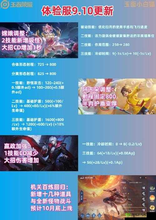 王者荣耀体验服英雄调整 嬴政大招惨遭削弱详细介绍