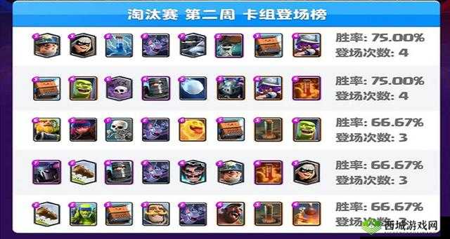 皇室战争低费火箭炮卡组推荐，快速解兵高成功率让你轻松上传说