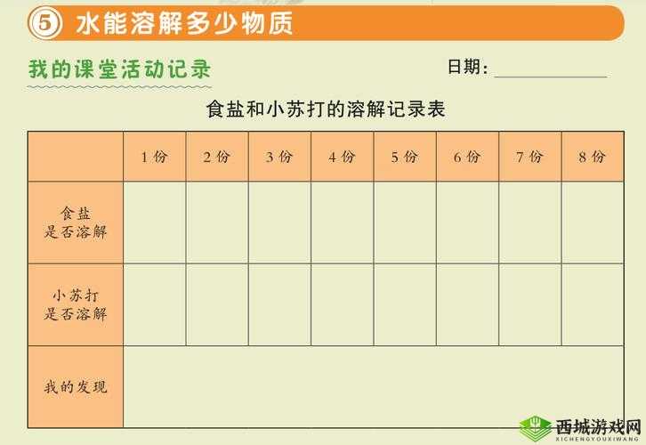 小烧货水能么多叫出来之探究
