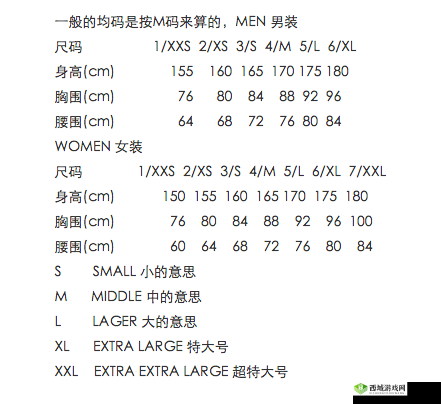 揭秘欧亚专线 S 码和 M 码区别热度持续不减