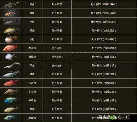 明日之后金苹果银苹果获取攻略及道具功效详解：获得方法与使用指南