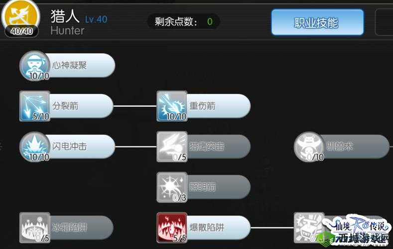 仙境传说 RO 手游 ADL 猎人养成攻略:加点方案与日常挂机地点详解