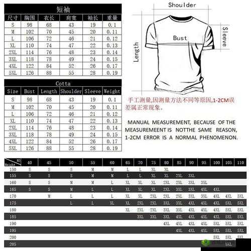 国产尺码和欧洲尺码表 2024 网传第一被疑刷榜