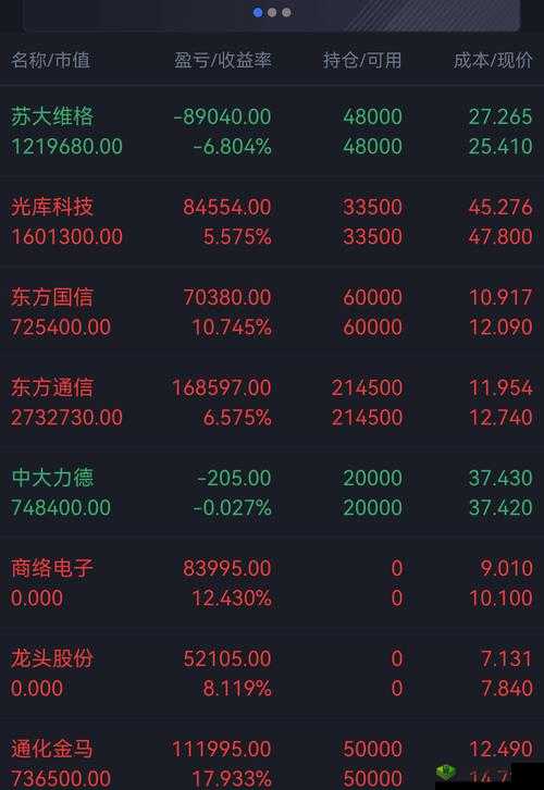 夜晚免费禁用十大亏亏破解版：存在风险勿使用