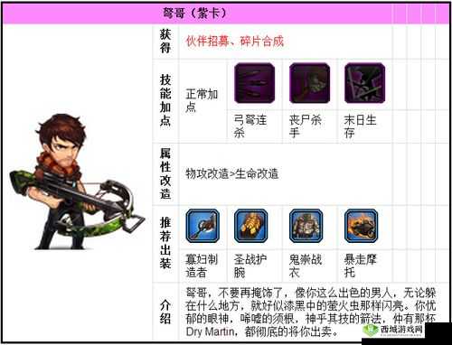 超级英雄弩哥：技能加点与阵容搭配指南