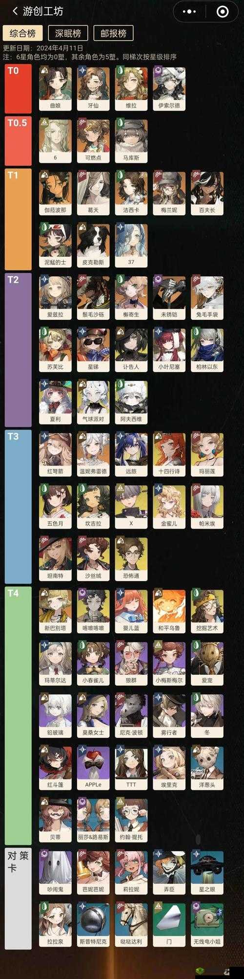 《重返新版本更新时间曝光，揭晓未来世界1999年版本升级计划》