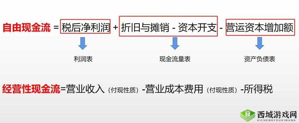 免费人马大战 CSDN 的软件：新奇对决体验