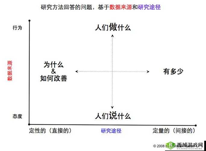 xkd_v3.0.apd：技术更新，提升用户体验