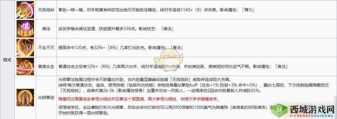 烟雨江湖：大光明神拳习得揭秘