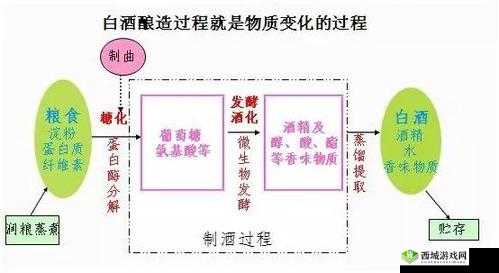 日本一曲二曲三曲视频：日化的独特魅力