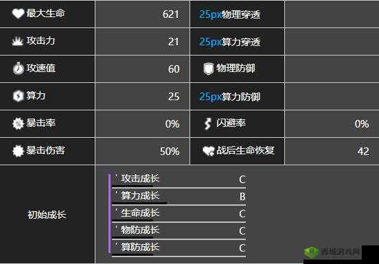 云图新篇章:帕那刻亚角色深度解析与介绍