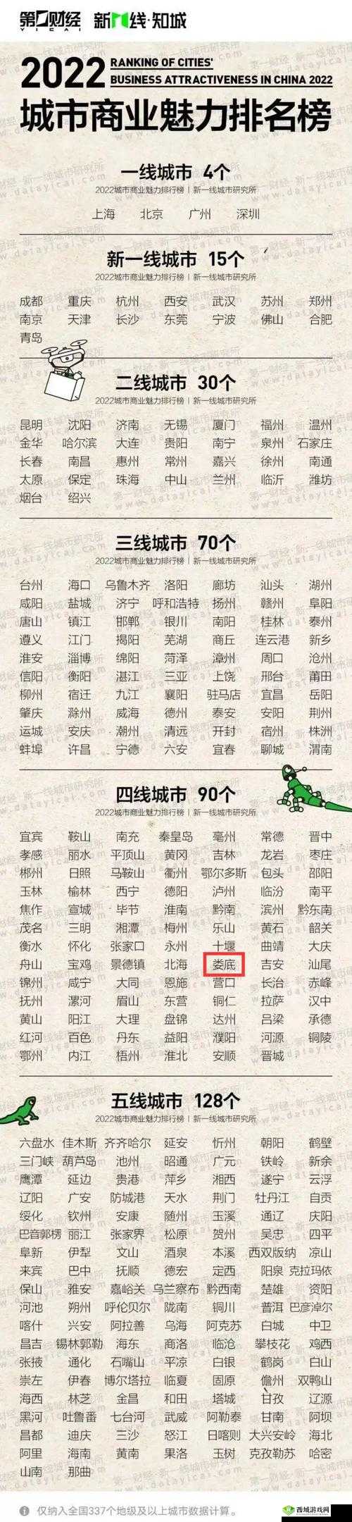 精品日本一线二线三线区别之解析