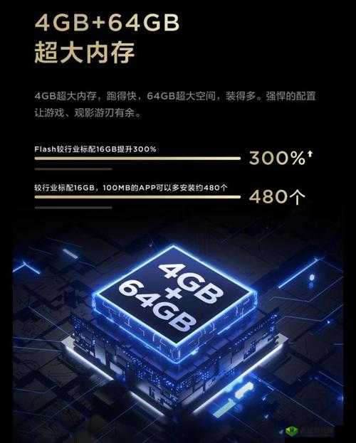 MAX313 国产：国产通信接口芯片的领先者