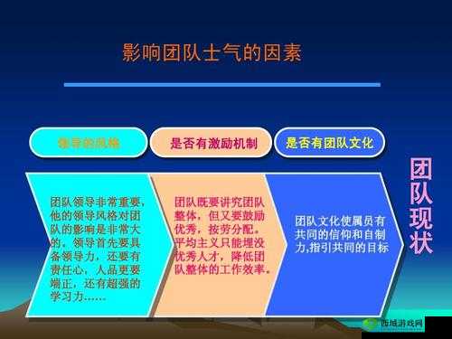 四人轮换活动的意义与影响：对团队的重要性