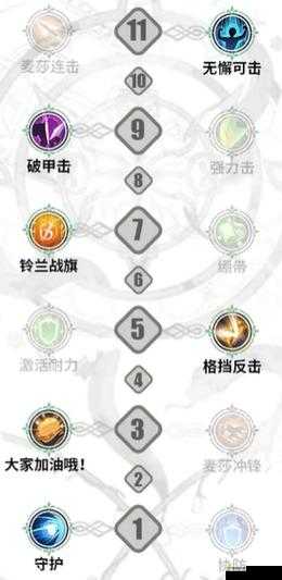 铃兰之剑中麦莎角色全方位攻略及技能搭配详细分享