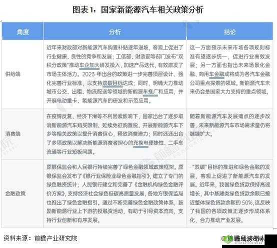 钙 g 同 2024：未来发展新方向