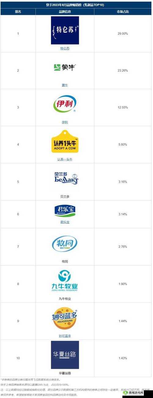 202ggy 钙站公布最新更新计划：详细内容揭晓