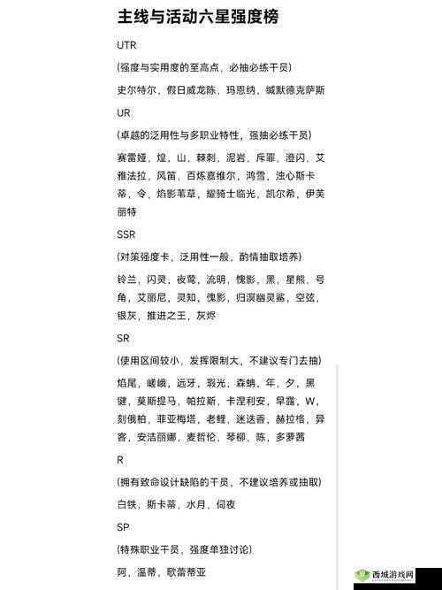 明日方舟现版本神射手干员养成攻略:如何选择与培养最佳神射手干员提升战斗实力