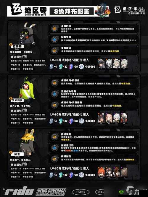 绝区零 S 角色自选礼包的选择策略及推荐指南解析