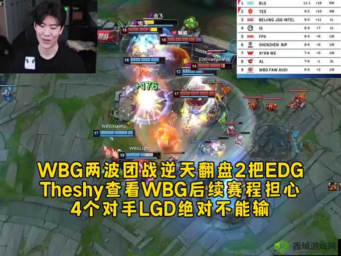 WBG 粉丝怒斥不敌 LGD：究竟为何如此愤怒
