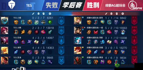 王者荣耀 KPL 预选赛 超玩会连败 多支新军强势崛起展锋芒