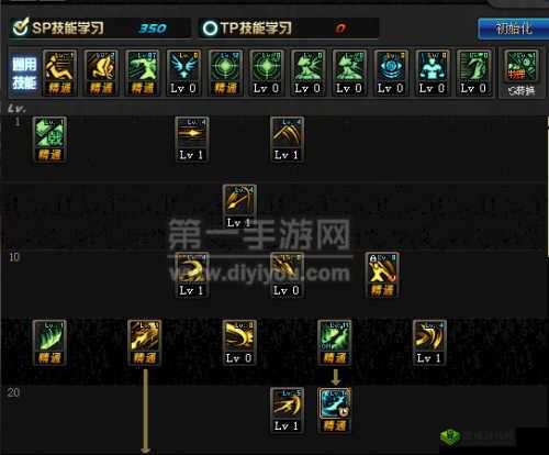 DNF 破军征战者二觉火战士加点推荐：放弃还是坚持？