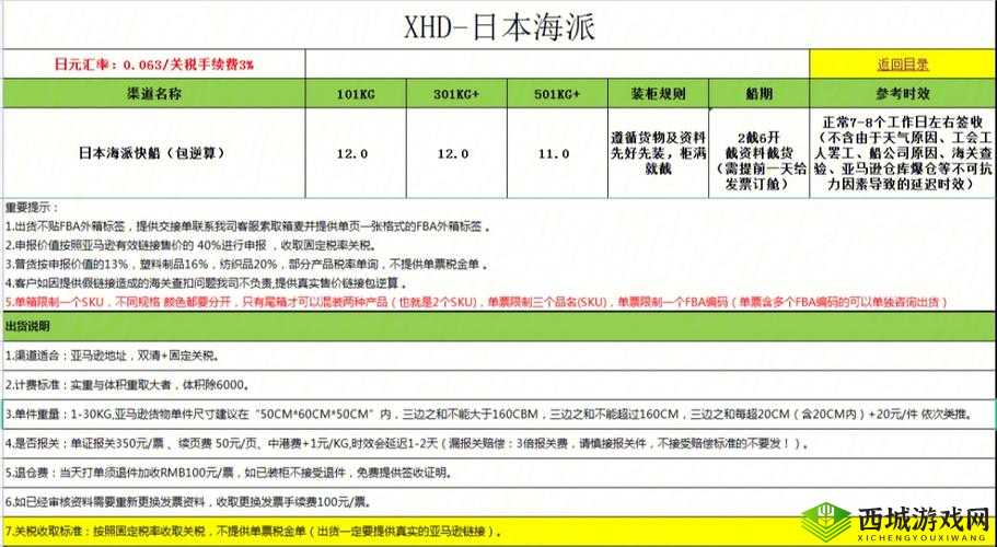 欧洲专线与日本专线区别